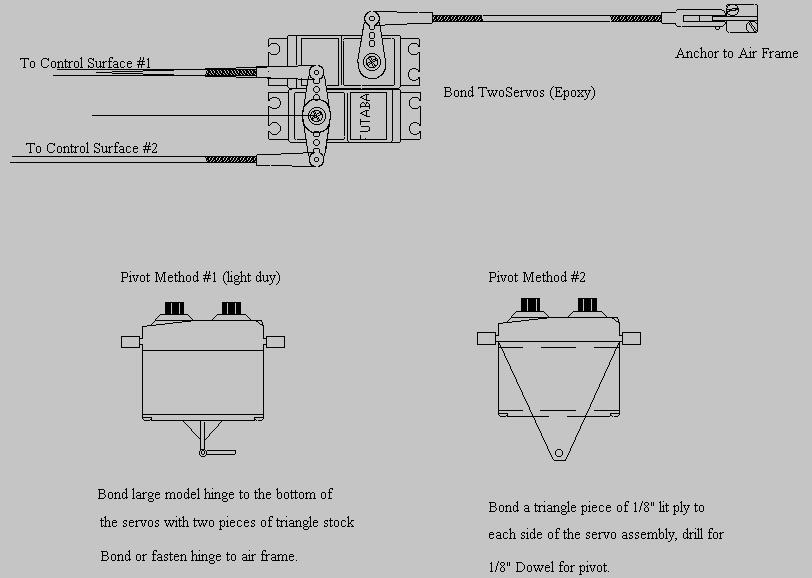 mixer01.jpg (40455 bytes)